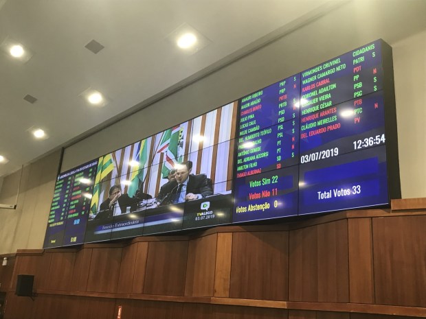 Alego aprova projeto que autoriza adesão de Goiás ao Regime de Recuperação Fiscal