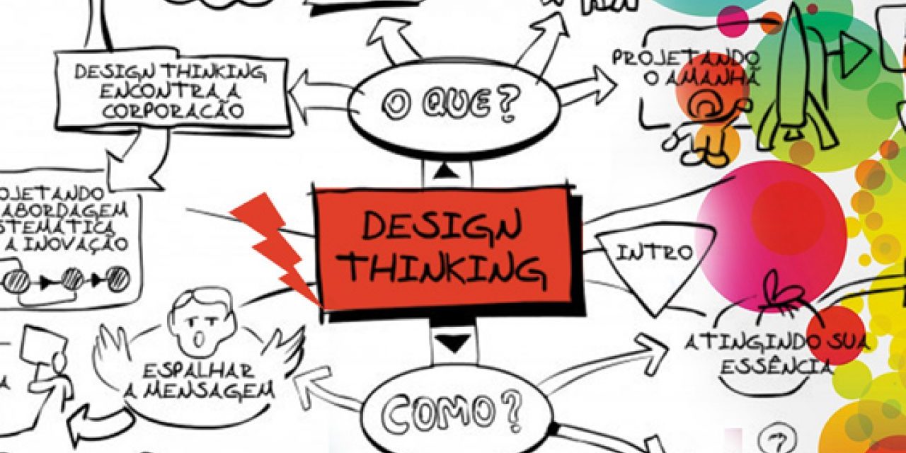 Design thinking: entenda o que é e como aplicar