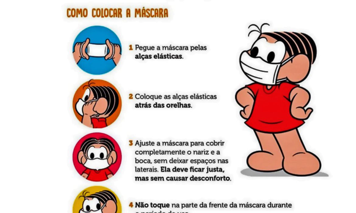Turma da Mônica lança cartilha sobre o uso de máscaras