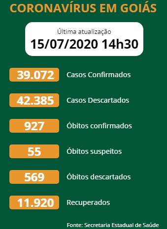 Cepal: economia na América Latina deve cair 9,1% em 2020, com pandemia Cepal: economia na América Latina deve cair 9,1% em 2020, com pandemia
