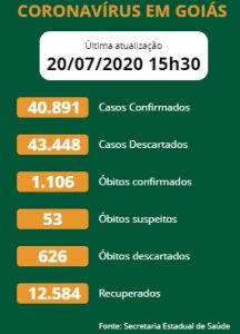 Goiás terá seis unidades do programa Casa da Mulher Brasileira