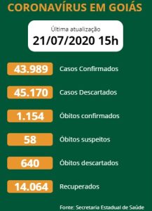 CBF terá campanha contra racismo nesta rodada do Campeonato Brasileiro