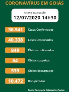 Lojas terão limite de 1 pessoa por 12 metros quadrados
