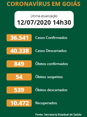 Lojas terão limite de 1 pessoa por 12 metros quadrados
