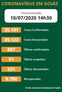 Petrobras resgatou este ano 3.084 pinguins nas praias brasileiras
