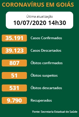 Petrobras resgatou este ano 3.084 pinguins nas praias brasileiras