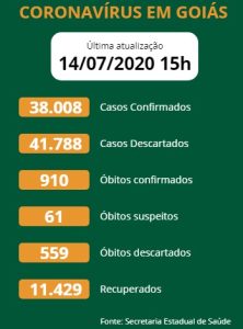 Acordo sobre FAT faz subsídios da União crescerem para 4,8% em 2019