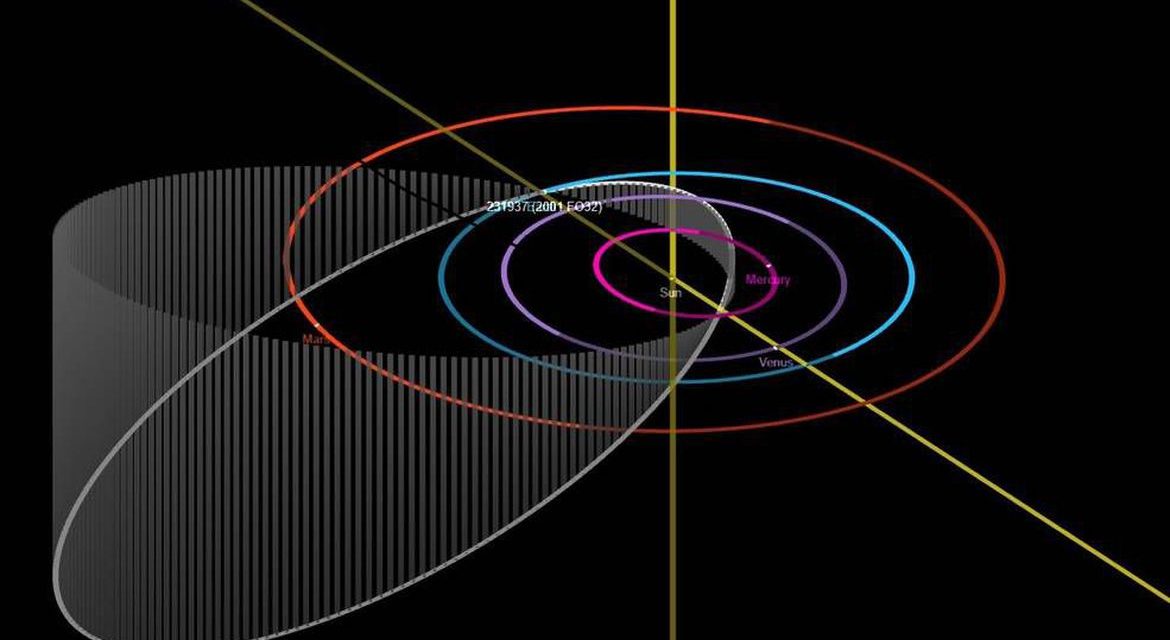 Asteroide que passará próximo à Terra pode ser observado